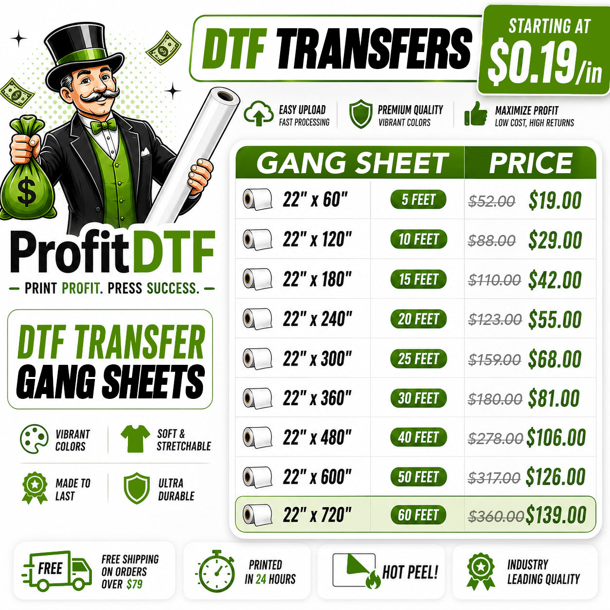 DTF Transfer Gang Sheet Upload